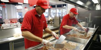 A lejohet puna në restorante ku serviren ushqime të ndaluara fetarisht?