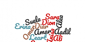 Emrat Aleja, Isra, Juleda, Rumejsa, Jusra a janë emra musliman dhe çfarë domethënie kanë?