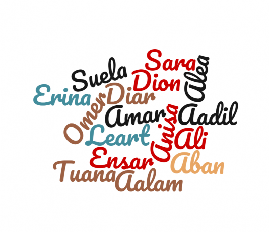 Emrat Aleja, Isra, Juleda, Rumejsa, Jusra a janë emra musliman dhe çfarë domethënie kanë?