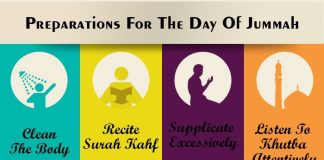 A lejohen marrëdhëniet intime ditën e xhuma?