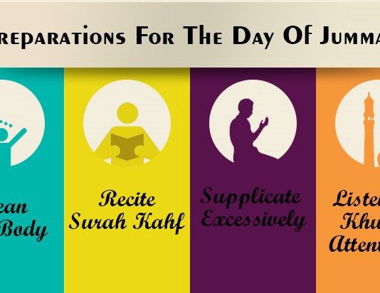 A lejohen marrëdhëniet intime ditën e xhuma?