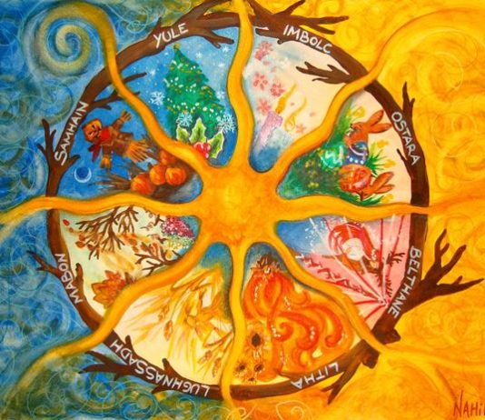 Gjykimi i festimit të festave pagane në Islam