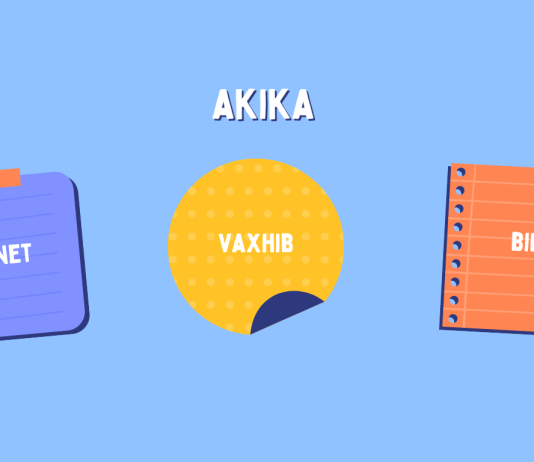 Çfarë gjykimi ka akika në islam?