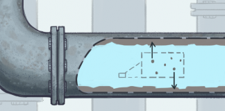 A lejohet pastrimi me ujë të kanalizimit të filtruar?