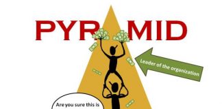 Disa sqarime në lidhje me MLM-të