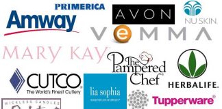 Marketingu në shumë nivele (MLM) dhe gjykimi islam për të