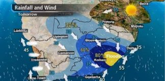 Çfarë gjykimi ka parashikimi i motit?