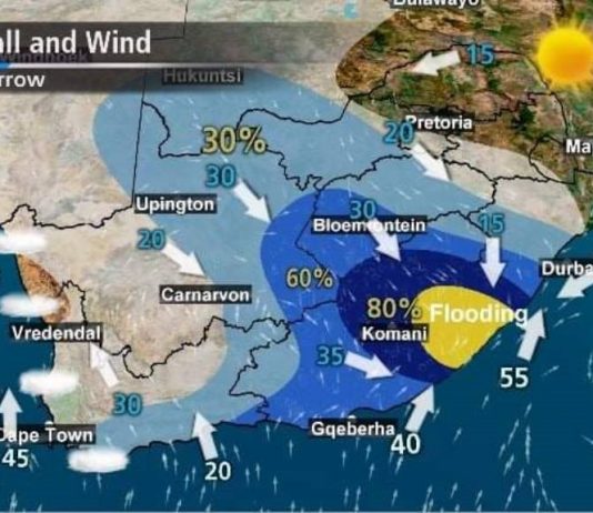 Çfarë gjykimi ka parashikimi i motit?