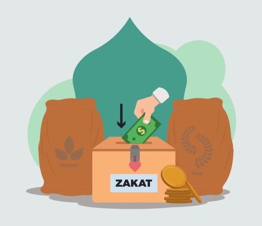 A lejohet investimi i pasurisë të zekatit për interes të përfituesve?