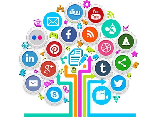 Sa është i dobishëm apo i dëmshëm përdorimi i rrjeteve sociale?