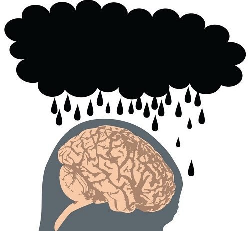 Si të mbrohem prej mendimeve të këqija?