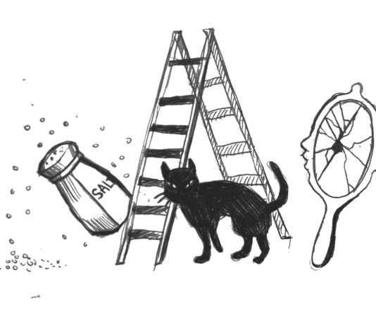 Cilat janë 108 koncepte gabuara të adhurimit dhe moralit islam tek masa e shqiptarëve?