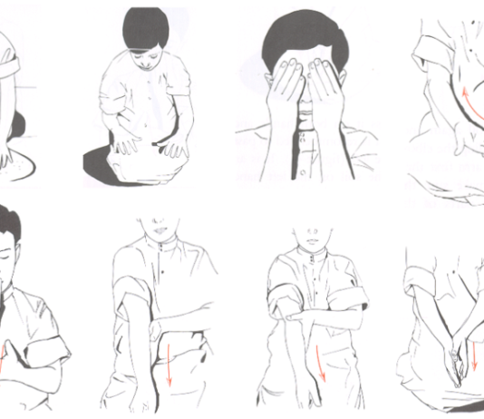 Si përkufizohet tejemmumi në Islam, kur lejohet, cilat janë kushtet dhe sunnetet e tij, çfarë e prish…?!