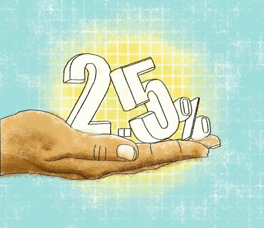 Një grua posedon pasuri për të pajisur me inventar shtëpinë a jepet zeqat për atë pasuri?