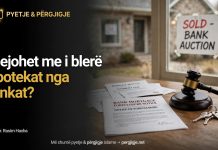 A lejohet me i blerë hipotekat nga bankat? – Hoxhë Dr. Rasim Haxha